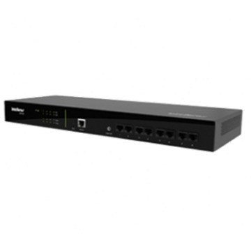 CIP 850 - Central PABX IP/Gateway