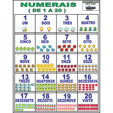 Numerais (de 1 a 20) - Sócio do Livro